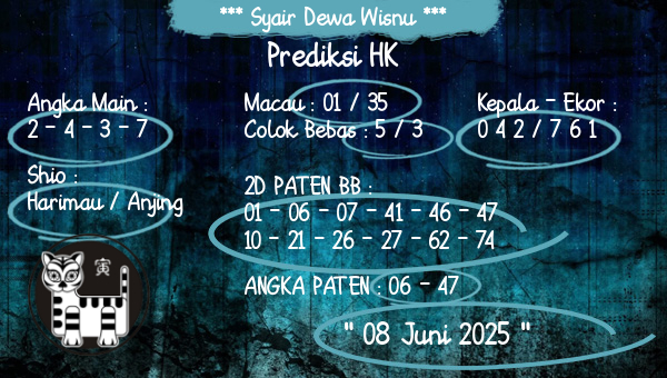 Syair Dewa Wisnu - Prediksi HK