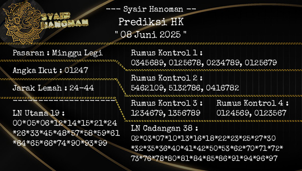 --- Syair Hanoman -- - Prediksi HK