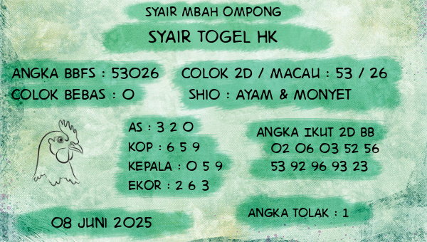 Syair Mbah Ompong - Syair Togel HK