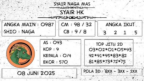 SYAIR NAGA MAS - Syair HK