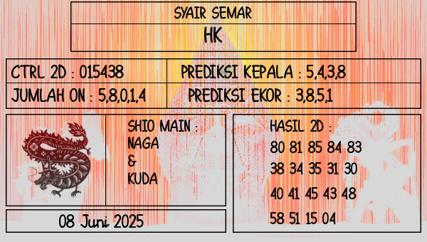SYAIR SEMAR - HK